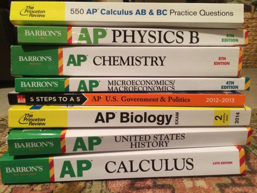 Image result for AP testing