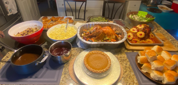 What is Thanksgiving?